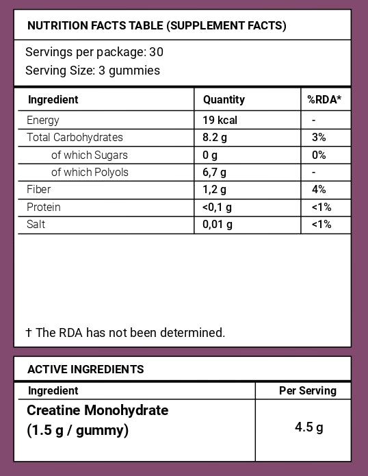Creatine